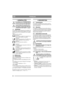 Page 762
FRANÇAISFR
1 GÉNÉRALITÉS
Ce symbole est un AVERTISSEMENT. 
Risque de blessure ou de dégât matériel 
en cas de non-respect des instructions.
Avant de démarrer la machine, lire at-
tentivement les instructions ainsi que 
les consignes contenues dans le fascicule 
« RÈGLES DE SÉCURITÉ » ci-joint.
1.1 SymbolesLes symboles suivants figurent sur la machine. Ils 
attirent votre attention sur les dangers et les mesu-
res à respecter lors de l’utilisation et de la mainte-
nance.
Explication des symboles :...