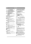 Page 4
DEUTSCHDE
1 ALLGEMEINES
Dieses Symbol kennzeichnet eine 
WARNUNG. Ein Nichtbefolgen der 
Anweisungen kann Personen- und/oder 
Sachschäden nach sich ziehen.
Vor dem Start sind diese 
Bedienungsanleitung sowie die 
beigefügte Broschüre 
„Sicherheitsvorschriften“ aufmerksam 
durchzulesen.
1.1 SYMBOLE
An der Maschine gibt es folgende Symbole, um 
den Bediener darauf hinzuweisen, dass bei der 
Benutzung der Maschine Vorsicht und 
Aufmerksamkeit geboten sind.
Bedeutung der Symbole:Warnung!
Lesen Sie vor der...