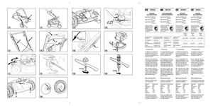 Page 24
8
10
7
9
S
S
12
14
11
13
15
40 Nm
40 Nm
16
3
5
B
B
E
E
G
J*
H*K*
6
S
T
2 cm
2
1
ÖVRIGT
NORDISK
MILJÖMÄRKNING
MULTICLIP PRO 46
11-3203
MULTICLIP 46
11-3203
MULTICLIP 46 S
11-3603
Denna maskin
uppfyller kraven
enligt Nordisk
Miljömärkning
av gräsklippare
version 3.
* Produktgrupp
A: Maskiner avsedda att
användas av privata hus-
håll för de minsta gräs-
mattorna. Slagvolym min-
dre än 225 cm
3.
För att undvika spill vid
tankning rekommenderar
vi att Stigas bensindunk
används. Den finns hos
auktoriserade...