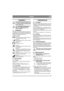 Page 2929
DANSKDA
1 GENERELT
Dette symbol betyder ADVARSEL. Der 
er risiko for alvorlig personskade og/el-
ler materielle skader, hvis ikke instruk-
tionerne følges nøje.
Læs denne brugsanvisning samt de ved-
lagte SIKKERHEDSFORSKRIF-
TER omhyggeligt igennem, før 
maskinen startes.
1.1 SYMBOLERMaskinen er forsynet med følgende symboler for 
at understrege, at der skal udvises forsigtighed og 
opmærksomhed ved anvendelse af maskinen samt 
udførelse af vedligeholdelsesarbejde.
Symbolerne betyder:
Advarsel!
Læs...