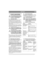 Page 12
DEUTSCHDE
4 START UND BETRIEB
Das Gerät darf nur benutzt werden, 
wenn die Motorhaube geschlossen und 
gesichert ist. Andernfalls besteht Ver-
brennungs- und Quetschgefahr.
4.1 Benzintank füllenImmer reines bleifreies Benzin tanken. Zweitakt-
mischungen dürfen nicht verwendet werden.
Der Tank fasst 14 Liter. Der Benzinstand kann ein-
fach am transparenten Tank abgelesen werden.
Hinweis: Herkömmliches bleifreies Benzin ist nur 
begrenzt haltbar und darf nicht länger als 30 Tage 
gelagert werden.
Auch...