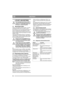Page 5656
DEUTSCHDE
4 START UND BETRIEB
Das Gerät darf nur benutzt werden, 
wenn die Motorhaube geschlossen und 
gesichert ist. Andernfalls besteht Ver-
brennungs- und Quetschgefahr.
4.1 Benzintank füllenImmer reines bleifreies Benzin tanken. Zweitakt-
mischungen dürfen nicht verwendet werden.
Der Tank fasst 14 Liter. Der Benzinstand kann ein-
fach am transparenten Tank abgelesen werden.
Hinweis: Herkömmliches bleifreies Benzin ist nur 
begrenzt haltbar und darf nicht länger als 30 Tage 
gelagert werden.
Auch...