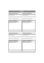 Page 26SERVICE
26
Mellanservice/Zwischenservice
Intermediary service/Entretien intermédiaire
Datum/Datum/Date/Date
Ant timmar/Anzahl Stunden/No of hours/Nombre d’heures
Namnteckn./Unterschrift/Signature/Signature
Grundservice / Grundservice
Basic service / Entretien de base
Stämpel/Stempel/Stamp/Tampon
Ant timmar/Anzahl Stunden/No of hours/Nombre d’heures
Mellanservice/Zwischenservice
Intermediary service/Entretien intermédiaire
Datum/Datum/Date/Date
Ant timmar/Anzahl Stunden/No of hours/Nombre d’heures...