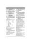Page 88
DANSKDA
1 GENERELT
Dette symbol betyder ADVARSEL. 
Personskade og/eller materielle skader 
kan blive konsekvensen, hvis ikke in-
struktionerne følges nøje.
Læs denne brugsanvisning samt de ved-
lagte SIKKERHEDSFORSKRIF-
TER omhyggeligt igennem, før 
monteringen påbegyndes.
2 MONTERING
For at undgå skader på personer og 
materiel må man ikke bruge maskinen, 
før man har truffet alle de foranstalt-
ninger, der er beskrevet i denne brugs-
anvisning.
2.1 Tilbehørspose
Med maskinen følger en plasticpose med...