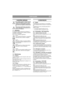 Page 6161
PORTUGUÊSPT
1 NOÇÕES GERAIS
Este símbolo significa AVISO. Poderão 
resultar ferimentos e/ou danos graves 
em pessoas e propriedade se as instru-
ções não forem seguidas cuidadosamen-
te.
Tem que ler atentamente estas instru-
ções de utilização e as instruções de se-
gurança da máquina.
1.1 SímbolosOs seguintes símbolos aparecem na máquina. A 
sua função é lembrar-lhe dos cuidados e atenções 
necessários na utilização.
Isto é o que os símbolos significam:
Av i s o !
Leia o manual de instruções e o...