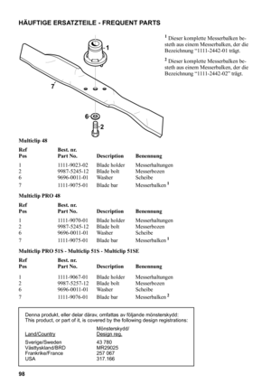 Page 9898
SVENSKA SHÄUFTIGE ERSATZTEILE - FREQUENT PARTS
Multiclip 48
Ref Best. nr.
Pos Part No. Description Benennung
1 1111-9023-02 Blade holder Messerhaltungen
2 9987-5245-12 Blade bolt Messerbozen
6 9696-0011-01 Washer Scheibe
7 1111-9075-01 Blade bar Messerbalken
 1 1
 Dieser komplette Messerbalken be-
steth aus einem Messerbalken, der die 
Bezeichnung “1111-2442-01 trägt.
2 Dieser komplette Messerbalken be-
steth aus einem Messerbalken, der die 
Bezeichnung “1111-2442-02” trägt.
Multiclip PRO 48
Ref Best....