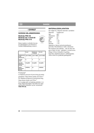 Page 2424
DANSKDK
I ØVRIGT
NORDISK MILJØMÆRKNING
Multiclip PRO 48
Multiclip 48 11-8103-00
Multiclip PRO 51S
Denne maskine overholder kravene 
for plæneklippere som bestemt af 
Nordisk Miljømærkning version 2. 
Prouktgrupp*
A: Maskiner prouceret til privat brug på mindre 
græsplæner. Slagvolumen mindre end 225cm 
3.
C1: Maskiner produceret til professionel brug. 
Slagvolumen mindre end 225cm 
3.
For at undgå spild ved tankning anbefaler vi at 
bruge Stigas benzindunk. Den købes hos stgas 
autoriserede...