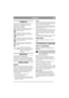 Page 5
FRANÇAISFR
SYMBOLES
Vous trouverez les symboles suivants sur la 
machine pour vous rappeler les précautions à 
prendre lors de son utilisation.
Signification des symboles :Attention! Avant d'utiliser la machine, lire 
attentivement le mode  d'emploi et le 
manuel de sécurité.
Attention! Travailler à une distance 
suffisante de toute présence. Danger de 
projection d'objets.
Attention! Ne pas mettre les mains et les 
pieds sous le plateau de coupe pendant que 
la machine fonctionne....