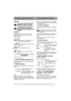 Page 7
CZÈESKY
OBECNÌ
Tento symbol znamená VAROVÁNÍ. 
Nedodr¾ení instrukcí mù¾e mít za 
následek úraz nebo vìcnou ¹kodu.
Pøed uvedením stroje do provozu si 
pozornì proètìte tento návod a 
pøilo¾enou tiskovinu „BEZPEÈNOSTNÍ 
PØEDPISY”.
SYMBOLY
Následující symboly jsou na stroji k tomu, aby 
pøipomnìly nutnost být opatrný a pozorný pøi 
pou¾ívání stroje.
Význam symbolù:Pozor!
Pøed pou¾itím stroje si proètìte návod k 
pou¾ití a bezpeènostní pøedpisy.
Pozor!
Dejte pozor na odhozené pøedmìty. Dr¾te 
diváky...