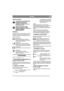 Page 7
PLPOLSKI
UWAGI OGÓLNE
Ten symbol oznacza OSTRZEŻENIE. 
Niedok ładne przestrzeganie 
niniejszych instrukcji mo że 
spowodowa ć obra żenia cia ła i/lub 
uszkodzenie mienia.
Przed uruchomieniem nale ży 
dok ładnie przeczyta ć niniejsz ą 
instrukcj ę obs ługi wraz z za łączonym 
dodatkiem PRZEPISY 
BEZPIECZE ŃSTWA
SYMBOLE
Aby przypomina ć Ci o zachowan iu koniecznej 
ostro żnoci i uwagi podczas u żytkowania, na 
maszynie umieszczono nast ępuj ące symbole.
Znaczenie symboli: Ostrzeżenie!
Przed przyst...