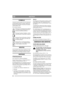 Page 2626
DEUTSCHDE
SYMBOLE
Folgende Symbole befinden sich an der Maschine, 
um den Bediener daran zu erinnern, daß bei der 
Benutzung der Maschine Vorsicht und Aufmerk-
samkeit geboten sind.
Die Symbole bedeuten:
Warnung! Vor der Benutzung der Maschi-
ne die Bedienungsanleitung und die Si-
cherheitsvorschriften durchlesen.
Warnung! Zuschauer fernhalten. Auf her-
ausgeschleuderte Gegenstände achtgeben.
Warnung! Wenn die Maschine in Betrieb 
ist dürfen weder Hände noch Füße unter 
die Haube gelangen.
Warnung!...