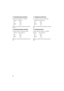 Page 7676
SVENSKA S MATERIALDEKLARATION
Följande material ingår bl.a. i produkten:
Material viktprocent
Stål49 %
Al 33 %
PE HD 9 %
PP < 1 %
Maskinen är lackerad med polyesterpaserad pul-
verlack.
 MATERIALEDEKLARATION
I produktet indgår bl.a. følgende materialer:
Materiale Andel vægtprocent
Stål49 %
Al 33 %
PE HD 9 %
PP < 1 %
Maskinen er lakeret med polyesterbaseret pulver-
lak. 
 MATERIAALIERITTELY
Tuote sisältää mm. seuraavia materiaaleja:
Materiaali kokonaispainosta
Te räs49 %
Al 33 %
PE HD 9 %
PP < 1 %
Kone...