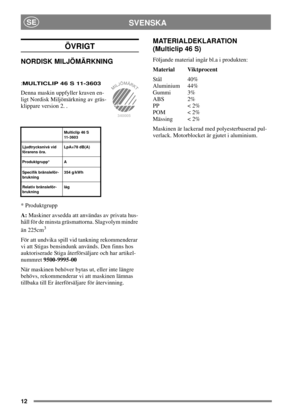 Page 1012
SVENSKASE
ÖVRIGT
NORDISK MILJÖMÄRKNING
:MULTICLIP 46 S 11-3603
Denna maskin uppfyller kraven en-
ligt Nordisk Miljömärkning av gräs-
klippare version 2. .
* Produktgrupp
A:Maskiner avsedda att användas av privata hus-
håll för de minsta gräsmattorna. Slagvolym mindre
än 225cm
3
För att undvika spill vid tankning rekommenderar
vi att Stigas bensindunk används. Den finns hos
auktoriserade Stiga återförsäljare och har artikel-
nummret9500-9995-00
När maskinen behöver bytas ut, eller inte längre
behövs,...