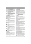 Page 4747
DEUTSCHDE
1 ALLGEMEINES
Dieses Symbol kennzeichnet eine WAR-
NUNG. Ein Nichtbefolgen der Anwei-
sungen kann schwerwiegende 
Personen- und bzw. oder Sachschäden 
nach sich ziehen.
Vor dem Start sind diese Bedienungsan-
leitung sowie die beigefügte Broschüre 
“SICHERHEITSVORSCHRIFTEN 
aufmerksam durchzulesen.
1.1 SYMBOLEAm Gerät befinden sich folgende Symbole, um 
den Bediener darauf hinzuweisen, dass bei Benut-
zung und Wartung des Geräts Vorsicht und Auf-
merksamkeit geboten sind.
Bedeutung der...