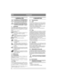 Page 6868
FRANÇAISFR
1 GÉNÉRALITÉS
Ce symbole est un AVERTISSEMENT. 
Risque de blessure ou de dégât matériel 
en cas de non-respect des instructions.
Avant de démarrer la machine, lire at-
tentivement les instructions ainsi que 
les consignes contenues dans le fascicule 
« RÈGLES DE SÉCURITÉ » ci-joint.
1.1 SymbolesLes symboles suivants figurent sur la machine. Ils 
attirent votre attention sur les dangers et les mesu-
res à respecter lors de l’utilisation et de la mainte-
nance.
Explication des symboles :...