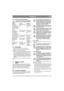 Page 7373
FRANÇAISFR
4.5.2 Contrôle de sécurité générale 
Contrôler le fonctionnement du disposi-
tif de sécurité avant chaque utilisation.
4.6 Démarrage1. Ne pas laisser le pied sur l’accélérateur. 
2. Mettre la manette sur le mode plein régime. 
3. Enfoncer à fond la pédale de frein. 
4. Démarrer le moteur en tournant la clé de contact. 
Il n’est pas nécessaire de préchauffer le moteur. 
5. Ne pas utiliser la machine pour des travaux sous 
charge immédiatement après un démarrage à 
froid. Laisser dabord...