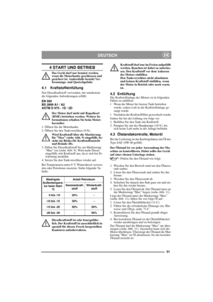 Page 1151
DEUTSCHDE
4 START UND BETRIEB
Das Gerät darf nur benutzt werden, 
wenn die Motorhaube geschlossen und 
gesichert ist. Andernfalls besteht Ver-
brennungs- und Quetschgefahr.
4.1 Kraftstoffeinfüllung
Nur Dieselkraftstoff verwenden, der mindestens 
die folgenden Anforderungen erfüllt:
EN 590
BS 2869 A1 / A2
ASTM D 975 - 1D / 2D
Der Motor darf nicht mit Rapsdiesel 
(RME) betrieben werden. Weitere In-
formationen erhalten Sie beim Motor-
hersteller.
1. Öffnen Sie die Motorhaube.
2. Öffnen Sie den...