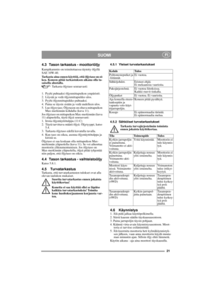 Page 1121
SUOMI FI
4.3 Tason tarkastus - moottoriöljy
Kampikammio on toimitettaessa täytetty öljyllä 
SAE 10W-40.
Tarkasta aina ennen käyttöä, että öljytaso on oi-
kea. Koneen pitää tarkastuksen aikana olla ta-
saisella alustalla.
Tarkasta öljytaso seuraavasti:
1. Pyyhi puhtaaksi öljynmittapuikon ympäristö. 
2. Löysää ja vedä öljynmittapuikko ulos. 
3. Pyyhi öljynmittapuikko puhtaaksi. 
4. Paina se täysin sisään ja vedä uudelleen ulos. 
5. Lue öljyn taso. Öljytason on oltava mittapuikon 
Max-merkinnän kohdalla...