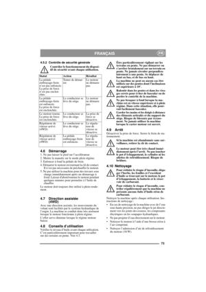 Page 1273
FRANÇAISFR
4.5.2 Contrôle de sécurité générale 
Contrôler le fonctionnement du disposi-
tif de sécurité avant chaque utilisation.
4.6 Démarrage1. Ne pas laisser le pied sur l’accélérateur. 
2. Mettre la manette sur le mode plein régime. 
3. Enfoncer à fond la pédale de frein. 
4. Démarrer le moteur en tournant la clé de contact. 
Il n’est pas nécessaire de préchauffer le moteur. 
5. Ne pas utiliser la machine pour des travaux sous 
charge immédiatement après un démarrage à 
froid. Laisser dabord...