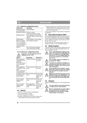 Page 1284
NEDERLANDSNL
4.5.1 Algemene veiligheidscontrole
4.5.2 Elektrische veiligheidscontrole
Controleer voor elk gebruik of het be-
veiligingssysteem werkt.
4.6 Starten1. Houd uw voet niet op het aandrijfpedaal. 
2. Zet de gashendel op vol gas. 
3. Trap het rempedaal volledig in.
4. Draai de contactsleutel om en start de motor. De 
motor hoeft niet voorverwarmd te worden. 5. Laat de machine na een koude start niet onmid-
dellijk belast werken, maar laat de motor eerst 
een paar minuten warmdraaien. Op die...