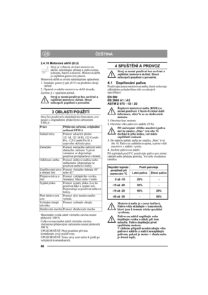 Page 1066
ČEŠTINACS
2.4.18 Motorová skříň (8:U)
Stroj je vybaven otvírací motorovou 
skříní, umožňující přístup k palivovému 
kohoutu, baterii a motoru. Motorová skříň 
je zajištěna gumovým pásem.
Motorová skříň se otvírá následujícím způsobem:
1. Sundejte gumový pás (8:V) na předním okraji 
skříně.
2. Opatrně zvedněte motorovou skříň dozadu.
Zavřete ji v opačném pořadí.
Stroj se nesmí používat bez zavřené a 
zajištěné motorové skříně. Hrozí 
nebezpečí popálení a poranění.
3 OBLASTI POUŽITÍ
Stroj lze používat k...