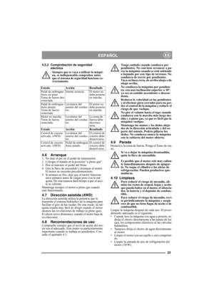 Page 1223
ESPAÑOLES
4.5.2 Comprobación de seguridad 
eléctrica
Siempre que se vaya a utilizar la máqui-
na, es indispensable comprobar antes 
que el sistema de seguridad funcione co-
rrectamente.
4.6 Arranque1.  No deje el pie en el pedal de transmisión. 
2.  Coloque el mando en la posición “a pleno gas”. 
3.  Pise al máximo el pedal del freno.
4.  Gire la llave de encendido y arranque el motor. 
El motor no necesita precalentamiento. 
5.  Si arranca en frío, deje que el motor funcione 
unos minutos antes de...
