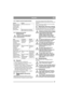 Page 1245
POLSKIPL
4.5.2 Ogólna kontrola bezpieczeństwa
4.5.3 Elektryczna kontrola 
bezpieczeństwa
Działanie systemu bezpieczeństwa 
należy sprawdzać przed każdym 
użyciem maszyny.
4.6 Rozruch1. Nie trzymać stopy na pedale gazu. 
2. Ustawić cięgło gazu na całkowicie otwarte. 
3. Wcisnąć pedał hamulca do oporu.
4. Przekręcić kluczyk zapłonu i uruchomić silnik. 
Silnik nie wymaga wstępnego rozgrzania. 
5. Po uruchomieniu zimnego silnika nie należy 
nadmiernie obciążać maszyny, lecz pozwolić, 
żeby silnik...