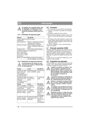 Page 1234
PORTUGUÊSPT
Se qualquer dos resultados abaixo não 
for alcançado, a máquina não deverá 
ser utilizada! Leve a máquina a uma 
oficina de assistência técnica para revi-
são.
4.5.1 Verificação de segurança geral
4.5.2 Verificação da segurança eléctrica
O funcionamento do sistema de segu-
rança deve ser sempre verificado antes 
de cada utilização.4.6 Arranque1. Não mantenha o pé no pedal de accionamento. 
2. Coloque o acelerador na posição de aceleração 
máxima. 
3. Carregue no pedal do travão a fundo.
4....