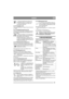 Page 3535
NORSKNO
1. Trykk på strømbryterens fremre del – 
strømuttaket koples til. Symbolet lyser.
2. Trykk på strømbryterens bakre del – 
strømuttaket koples fra. 
2.4.10 Timeteller (3 P)
Viser antall driftstimer. Fungerer bare når motoren 
er i gang.
2.4.11 Hastighetsregulering (2 N)
Strømbryter for aktivering av hastighetsregulerin-
gen. Hastighetsreguleringen låser pedalen (1 F) i 
ønsket stilling.
1. Trykk inn pedalen (1 F) til ønsket has-
tighet oppnås. Trykk deretter på strømbry-
terens fremre del for å...