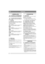 Page 422
FRANÇAISFR
1 GÉNÉRALITÉS
Ce symbole est un AVERTISSEMENT. 
Risque de blessure ou de dégât matériel 
en cas de non-respect des instructions.
Lire attentivement les instructions et les 
consignes de sécurité avant d’utiliser la 
machine.
1.1 SymbolesLes symboles suivants figurent sur la machine. Ils 
attirent votre attention sur les dangers d’utilisation 
et les mesures à respecter.
Explication des symboles:
Attention! 
Lire le mode d’emploi et le manuel de sé-
curité avant d’utiliser la machine....