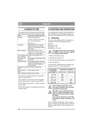 Page 5050
ENGLISHEN
5 AREAS OF USE
The machine may only be used for the following 
tasks using the genuine STIGA accessories stated.
The maximum vertical load on the towing hitch 
must not exceed 100 N.
The maximum over-run load on the towing hitch 
from towed accessories must not exceed 500 N.
NOTE! Before using a trailer – contact your insur-
ance company.
NOTE! This machine is not intended to be driven 
on public roads.
6 STARTING AND OPERATION
For refuelling and to inspect and maintain the en-
gine and...