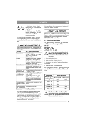 Page 1041
DEUTSCHDE
1. Hebel nach hinten – Kraft-
übertragung für Normalbetrieb 
eingekuppelt.
2. Hebel nach vorn – Kraftüber-
tragung ausgekuppelt. Die Ma-
schine kann von Hand 
geschoben werden.
Die Maschine darf nicht über längere Strecken 
oder mit hoher Geschwindigkeit abgeschleppt 
werden. Das Getriebe kann dabei beschädigt wer-
den. 
5 ANWENDUNGSBEREICHE
Das Gerät darf nur für folgende Arbeiten und mit 
dem angegebenen STIGA-Originalzubehör einge-
setzt werden:
Die Zugvorrichtung darf mit einer...