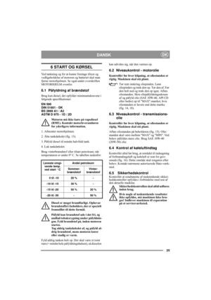 Page 1025
DANSKDK
6 START OG KØRSEL
Ved tankning og for at kunne foretage tilsyn og 
vedligeholdelse af motoren og batteriet skal man 
fjerne motorhjelmen. Se også under overskriften 
MOTORHJELM ovenfor.
6.1 Påfyldning af brændstof
Brug kun diesel, der opfylder minimumskravene i 
følgende specifikationer:
EN 590
DIN 51601 - DK
BS 2869 A1 / A2
ASTM D 975 - 1D / 2D
Motoren må ikke køre på rapsdiesel 
(RME). Kontakt motorleverandøren 
for yderligere information.
1. Afmonter motorhjelmen.
2. Åbn tankdækslet (fig....