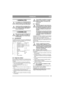 Page 655
FRANÇAISFR
1 GÉNÉRALITÉS
Ce symbole est un AVERTISSEMENT. 
Risque de blessure ou de dégât matériel 
en cas de non-respect des instructions.
Avant de procéder au montage, lire at-
tentivement ce mode d’emploi ainsi que 
les « CONSIGNES DE SÉCURITÉ » 
fournies séparément.
2 ASSEMBLAGE
Pour éviter les risques de blessures ou 
de dégâts matériels, ne pas utiliser la 
machine avant d’avoir exécuté toutes 
les instructions.
2.1 Accessoires
La machine est livrée avec un sac en plastique qui 
contient des...