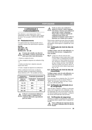 Page 2929
PORTUGUESEPT
6 ARRANQUE E 
FUNCIONAMENTO
Para abastecer e para inspeccionar e fazer a 
manutenção do motor e da bateria, retire a capota 
do motor. Ver na secção CAPOTA DO MOTOR 
acima.
6.1 Reabastecimento
Use apenas diesel que esteja de acordo com os 
requisitos mínimos das especificações seguintes:
EN 590
DIN 51601 - DK
BS 2869 A1 / A2
ASTM D 975 - 1D / 2D
O motor não trabalha com diesel de 
colza (RME). Contacte o fornecedor do 
motor para obter mais informações.
1. Remova a capota do motor.
2....