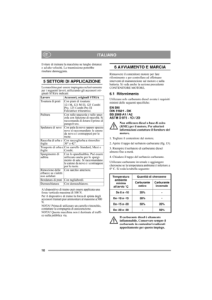 Page 1010
ITALIANOIT
Evitare di trainare la macchina su lunghe distanze 
o ad alte velocità. La trasmissione potrebbe 
risultare danneggiata. 
5 SETTORI DI APPLICAZIONE
La macchina può essere impiegata esclusivamente 
per i seguenti lavori, utilizzando gli accessori ori-
ginali STIGA indicati:
Al dispositivo di traino può essere applicata una 
forza verticale massima di 100 N.
Per il dispositivo di traino la forza di spinta degli 
accessori trainati può ammontare al massimo a 500 
N.
NOTA! Prima di utilizzare...