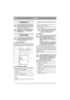 Page 66
ITALIANOIT
1 GENERALITÀ
Questo simbolo indica unAvvertenza. 
In caso di inosservanza delle istruzioni 
fornite, è possibile che ne derivino lesio-
ni a persone e/o danni a cose.
Prima iniziare la procedura di assem-
blaggio leggere attentamente queste is-
truzioni per l’uso e le “NORME DI 
SICUREZZA”.
2 MONTAGGIO
Per evitare danni a persone o cose, non 
utilizzare la macchina prima di aver 
portato a termine le indicazioni della se-
zione “MONTAGGIO”.
2.1 Busta accessori
Unitamente alla macchina viene...