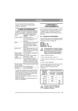 Page 1019
ESPAÑOLES
No recorra largas distancias remolcando la 
máquina ni lo haga a gran velocidad. Podría 
estropear la transmisión. 
5 USOS AUTORIZADOS
La máquina sólo puede utilizarse para realizar las 
tareas que se enumeran a continuación, utilizando 
los accesorios STIGA originales especificados.
La carga vertical máxima que se puede imprimir al 
enganche del remolque no debe superar los 100 N.
La fuerza máxima de arrastre que se puede impri-
mir al enganche del remolque para tirar de los ac-
cesorios no...
