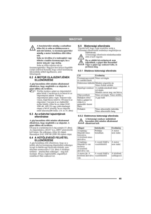 Page 1165
MAGYARHU
A benzintartályt mindig a szabadban 
töltse fel, és soha ne dohányozzon a 
mûvelet közben. Az üzemanyagtartályt 
mindig a motor beindítása elõtt töltse 
tele. 
Soha ne távolítsa el a tanksapkát vagy 
töltsön a tankba üzemanyagot, ha a 
motor még jár vagy meleg.
Soha ne töltse teljesen tele az 
üzemanyagtartályt. Hagyjon üres helyet (legalább 
a teljes szűrőcső hosszát), hogy a dízel üzemanyag 
túlcsordulás nélkül tágulhasson, amit 
felmelegszik.
6.2 A MOTOR OLAJSZINTJÉNEK 
ELLENŐRZÉSE
A gép...