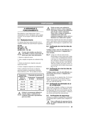 Page 1129
PORTUGUESEPT
6 ARRANQUE E 
FUNCIONAMENTO
Para abastecer e para inspeccionar e fazer a 
manutenção do motor e da bateria, retire a capota 
do motor. Ver na secção CAPOTA DO MOTOR 
acima.
6.1 Reabastecimento
Use apenas diesel que esteja de acordo com os 
requisitos mínimos das especificações seguintes:
EN 590
DIN 51601 - DK
BS 2869 A1 / A2
ASTM D 975 - 1D / 2D
O motor não trabalha com diesel de 
colza (RME). Contacte o fornecedor do 
motor para obter mais informações.
1. Remova a capota do motor.
2....