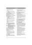 Page 743
РУССКИЙRU
5.Остановите двигатель. Теперь 
аккумуляторная батарея полностью 
заряжена.
2.3.2Зарядка с помощью зарядного 
устройства
При зарядке с помощью зарядного устройства 
следует использовать зарядное устройство с 
постоянным напряжением.
Для приобретения зарядного устройства с 
постоянным напряжением обратитесь к 
Вашему дилеру.
При зарядке от стандартного автомобильного 
зарядного устройства аккумуляторная батарея 
может выйти из строя. 
2.3.3Ус т а н о в к а аккумуляторной 
батареи.
1.Откройте...