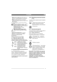 Page 945
РУССКИЙRU
•Нажато не до конца. Передний привод не 
включен. Стояночный тормоз не включен.
•Нажато. Передний привод не включен. 
Стояночный тормоз полностью отжат, но не 
заблокирован.
4.3.3Блокиратор, стояночный тормоз 
(10)
Блокиратор фиксирует педаль «муфта-
тормоз» в нажатом состоянии. Эта 
функция применяется для блокировки 
машины на уклонах, при 
транспортировке и т.д., ко гда 
двигатель не работает.
При эксплуатации стояночный 
тормоз всегда должен быть отжат.
Блокировка:
1.Полностью утопите...