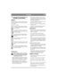 Page 1313
ITALIANOIT
NORME DI SICUREZZA
SIMBOLI
I seguenti simboli sono riportati sulla macchina per 
ricordare che durante luso occorre prestare atten-
zione e cautela.
Significato dei simboli:
Avvertenza! Leggere il libretto istruzioni 
ed il manuale di sicurezza prima di utiliz-
zare la macchina.
Avvertenza! Non lasciare avvicinare nes-
suno durante il lavoro. Fare attenzione alla 
proiezione di oggetti.
Avvertenza! Prima di iniziare qualsiasi in-
tervento di riparazione, estrarre la spina 
dalla presa....