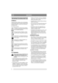 Page 44
DEUTSCHD
SICHERHEITSVORSCHRIFTEN 
SYMBOLE
Folgende Symbole befinden sich an der Maschine, 
um den Bediener daran zu erinnern, daß bei der Be-
nutzung der Maschine Vorsicht und Aufmerksam-
keit geboten sind.
Die Symbole bedeuten:
Warnung! Vor der Benutzung der Maschi-
ne die Bedienungsanleitung und die Sicher-
heitsvorschriften durchlesen.
Warnung! Zuschauer fernhalten. Auf her-
ausgeschleuderte Gegenstände achtgeben.
Warnung! Bevor mit Reparaturarbeiten be-
gonnen wird, ist der Stecker aus der Steck-...