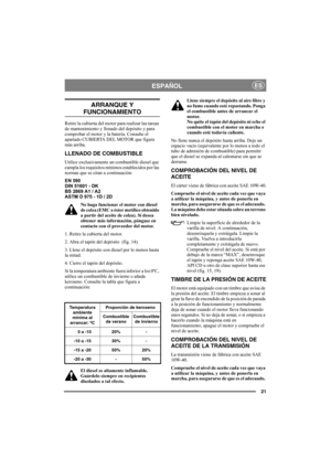 Page 2121
ESPAÑOLES
ARRANQUE Y 
FUNCIONAMIENTO
Retire la cubierta del motor para realizar las tareas 
de mantenimiento y llenado del depósito y para 
comprobar el motor y la batería. Consulte el 
apartado CUBIERTA DEL MOTOR que figura 
más arriba.
LLENADO DE COMBUSTIBLE
Utilice exclusivamente un combustible diesel que 
cumpla los requisitos mínimos establecidos por las 
normas que se citan a continuación:
EN 590
DIN 51601 - DK
BS 2869 A1 / A2
ASTM D 975 - 1D / 2D
No haga funcionar el motor con diesel 
de colza...