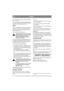 Page 1612
SUOMIFI
ta moottori 100 käyttötunnin välein tai vähintään 
kerran vuodessa.
Irrota tuulettimen kotelo. Puhdista sylinterin jääh-
dytysrivat, tuuletin ja pyörivä suojaritilä. Puhdista 
useammin, jos leikkaat kuivaa ruohoa. 
AKKU
Akku on venttiilisäädelty malli, jonka nimellisjän-
nite on 12 volttia. Akku on täysin huoltovapaa. 
Elektrolyytin tasoa ei tarvitse tarkastaa eikä sitä 
tarvitse lisätä (kuva 11).
Akku toimitetaan tarvikelaatikossa.
Akku pitää ladata täyteen ennen ensim-
mäistä käyttökertaa....