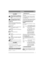 Page 51
SVENSKASE
ALLMÄNT
Denna symbol betyder VARNING. Per-
sonskada och/eller egendomsskada kan 
bli följden om inte instruktionerna följs 
noga.
Före start skall denna bruksanvisning 
samt bifogade trycksak “SÄKER-
HETSFÖRESKRIFTER” läsas noga.
SYMBOLER
Följande symboler finns på maskinen för att på-
minna Er om den försiktighet och uppmärksamhet 
som krävs vid användning.
Symbolerna betyder:
Varning!
Läs instruktionsbok och säkerhetsmanual 
före användning av maskinen.
Varning!
Se upp för utkastade...