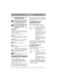 Page 5
PORTUGUÊSPT
NOÇÕES GERAIS
Este símbolo indica AVISO. Poderão 
resultar ferimentos e/ou danos a pes-
soas e propriedade se as instruções não 
forem seguidas cuidadosamente.
Estas instruções de utilização e a bro-
chura anexa “INSTRUÇÕES DE SEG-
URANÇA” deverão ser lidas 
minuciosamente antes de pôr a máqui-
na a funcionar.
SÍMBOLOS
Os seguintes símbolos aparecem na máquina. A 
sua função é lembrar-lhe dos cuidados e atenções 
necessários na utilização.
Isto é o que os símbolos significam:Av i s o !
Leia...