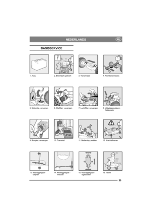 Page 2525
NEDERLANDSNL
BASISSERVICE
13. Maaiaggregaat -
uitlijnen14. Maaiaggregaat -
messen15. Maaiaggregaat -
lagerpotten16. Testrit 1. Accu 2. Elektrisch systeem 3. Transmissie 4. Riemtransmissies
5. Motorolie, verversen 6. Oliefilter, vervangen 7. Luchtfilter, vervangen 8. Uitlaatgassysteem, 
Katalysator
9. Bougies, vervangen 10. Toerental 11. Bediening, pedalen 12. Krachtafnemer 