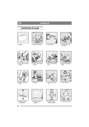 Page 2222
FRANÇAISFR
ENTRETIEN DE BASE
13. Unité de coupe - 
parallélisme14. Unité de coupe - 
couteaux15. Unité de coupe - 
boîtes de paliers16. Essai de conduite 1. Batterie 2. Système électrique 3. Transmission 4. Transmissions par 
courroies
5. Huile moteur, rempla-
cement6. Filtre à huile, rempla-
cement7. Filtre à air remplace-
ment8. Système d’échappe-
ment
9. Bougie, remplace-
ment10. Régime 11. Commande, péda-
les12. Prise de force 